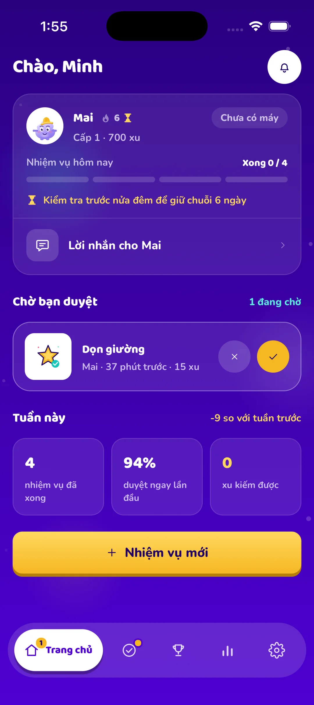 Điện thoại của bạn